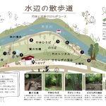 福井県越前町の観光スポット。水辺の散歩道MAP。